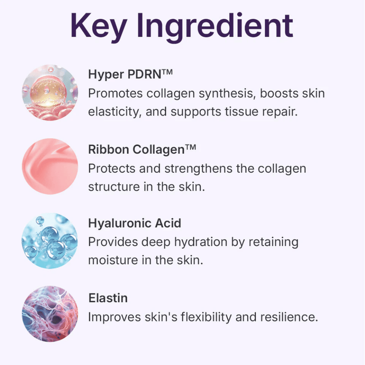 Centellian24 360º Shot PDRN Active Serum key ingredients – Hyper PDRN, Ribbon Collagen, hyaluronic acid, and elastin that enhance skin elasticity, deeply hydrate, and support skin renewal.