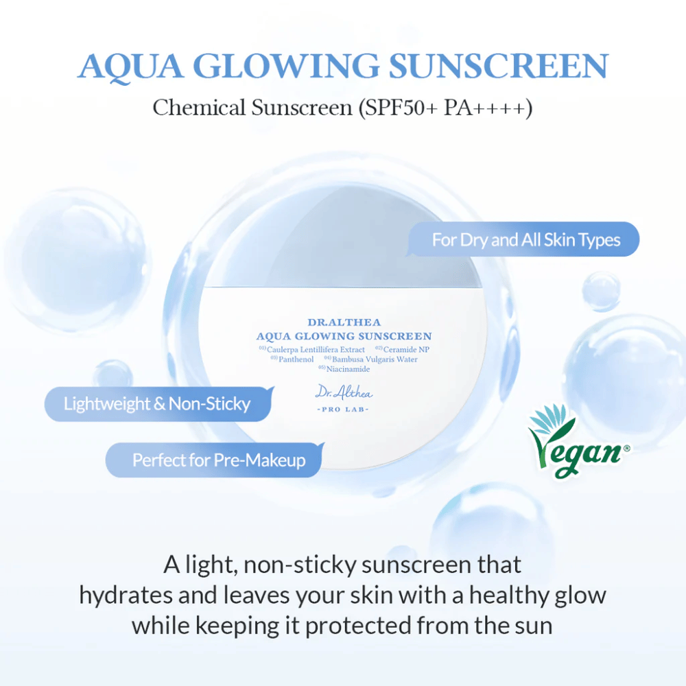 Image of Dr. Althea Aqua Glowing Sunscreen with text highlighting its SPF50+, vegan formula, light and non-sticky feel, and moisturizing properties for all skin types.