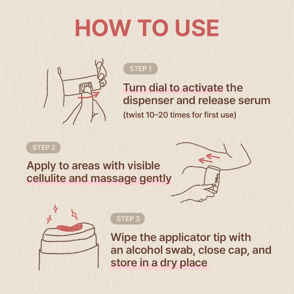 Instructional image showing how to use Nuseline Aroma Nut Slim Fit Body Guasha Serum step by step – from activating the dispenser to application and cleaning after use.