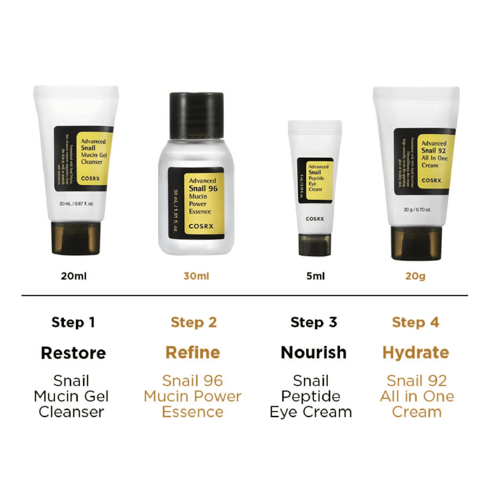 COSRX All About Snail Kit – 4-step skincare routine with Snail Mucin Gel Cleanser 20ml, Snail 96 Mucin Power Essence 30ml, Snail Peptide Eye Cream 5ml and Snail 92 All In One Cream 20g.