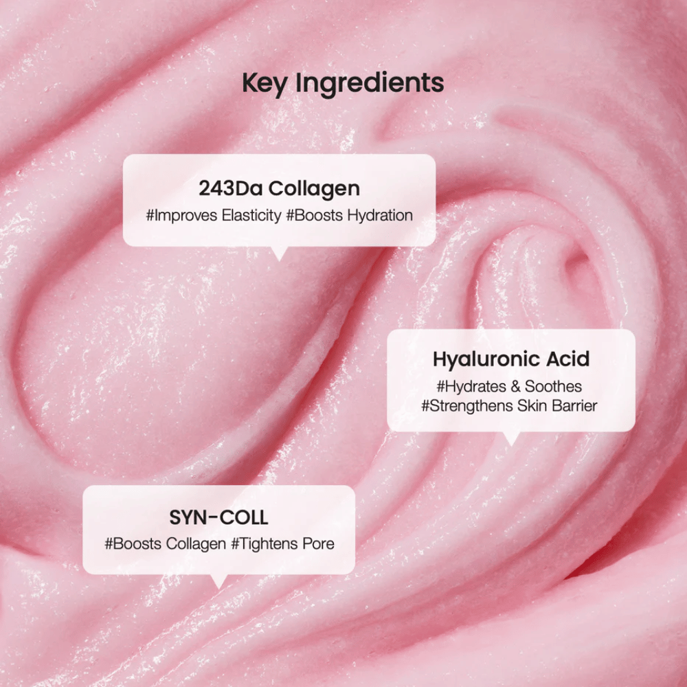 Close-up of pink, creamy texture with three key ingredients highlighted: 243Da Collagen for elasticity and moisture, Hyaluronic Acid for hydration and skin barrier, and SYN-COLL for collagen boost and pore reduction.
