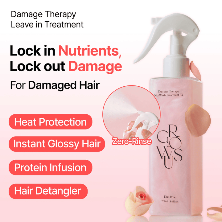 Promotional image for GROWUS Damage Therapy No-Wash Treatment EX focusing on heat protection, shine, protein care, and detangling effect for damaged and dry hair.