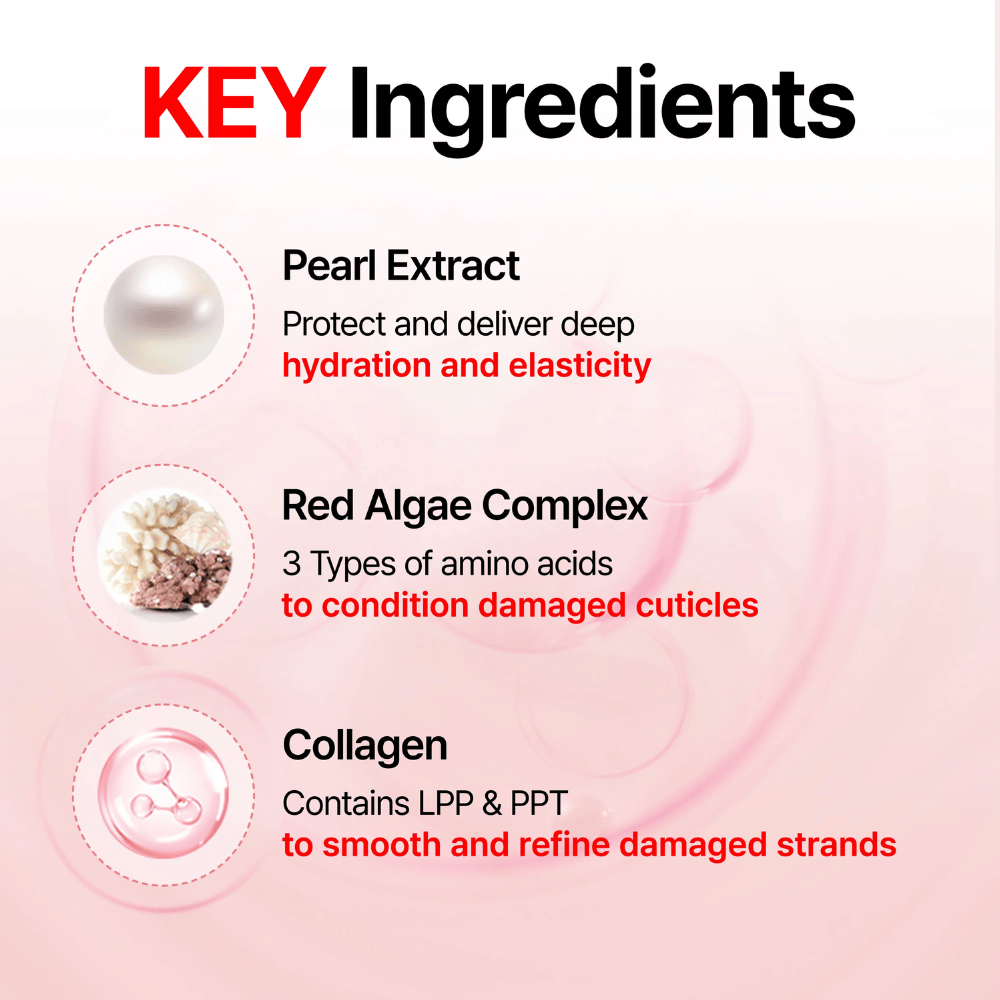 Key ingredients in GROWUS Damage Therapy Shampoo EX with pearl extract, red algae complex, and collagen