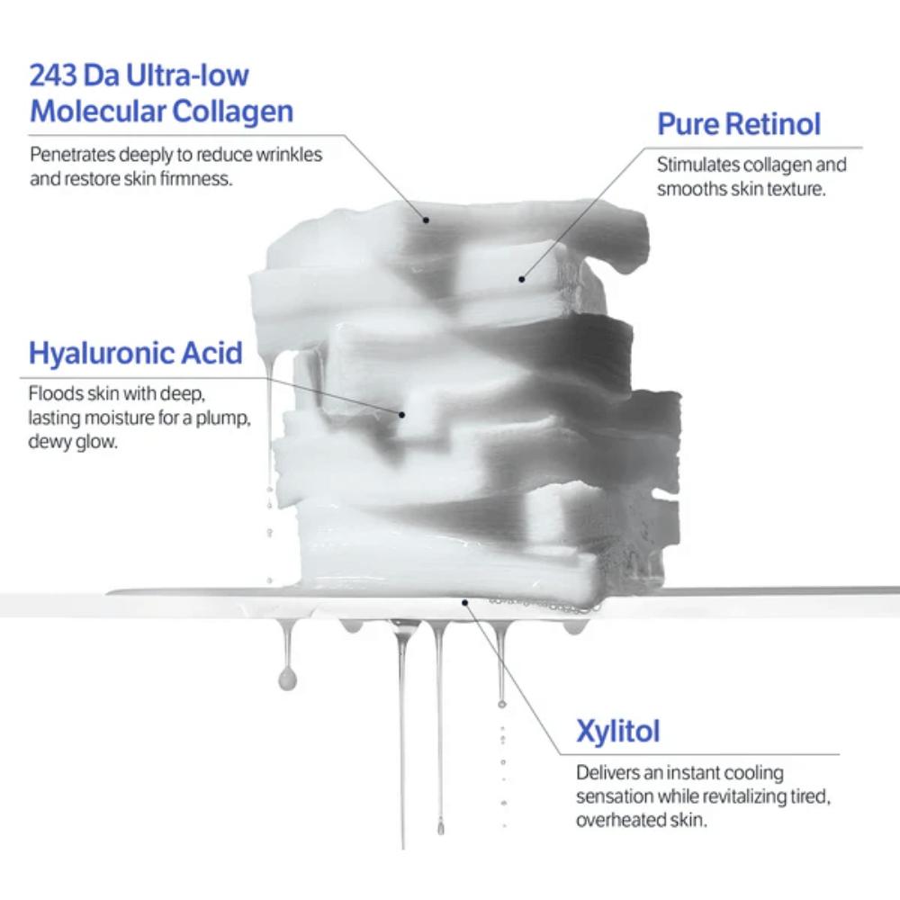 Toner pads with hyaluronic acid that are swept over the skin to provide deep hydration and plumped skin with glow