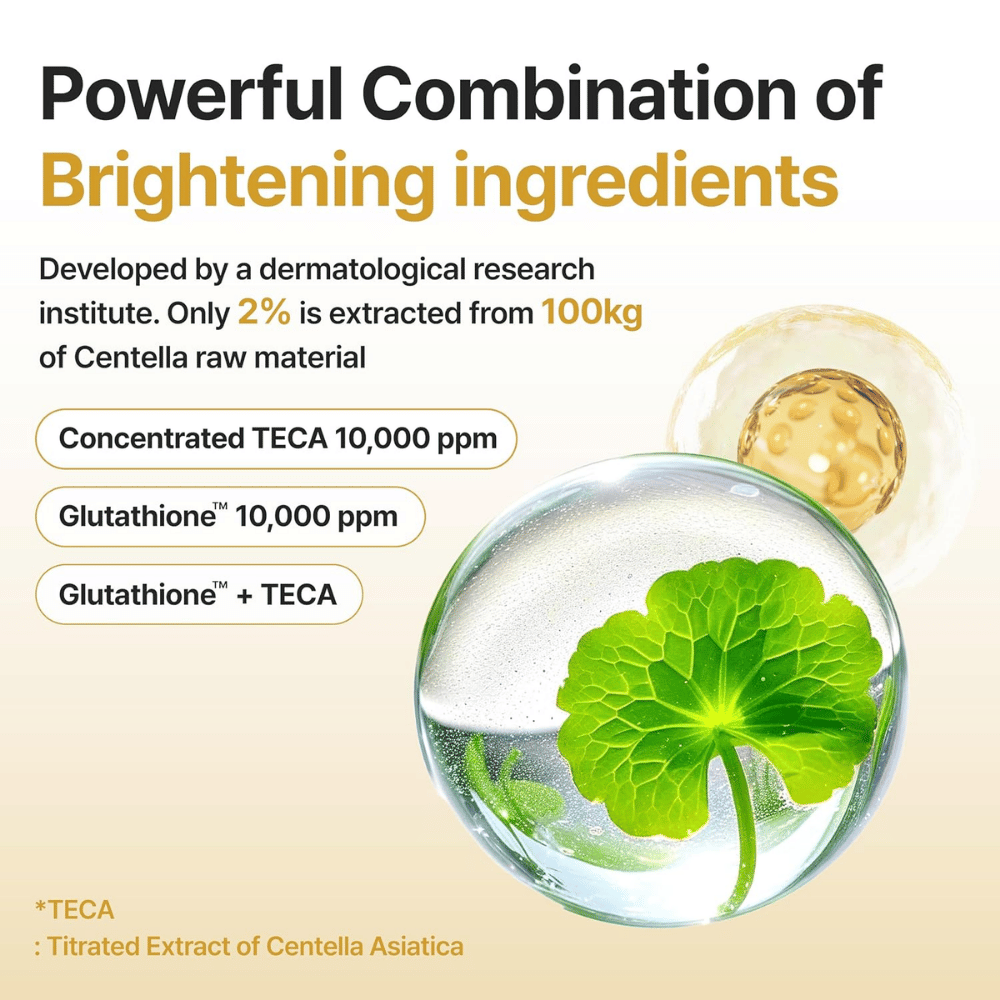 Centellian24 Expert Madeca Mela Capture Ampoule Max with TECA 10,000 ppm and glutathione 10,000 ppm for a more even skin tone and increased radiance.