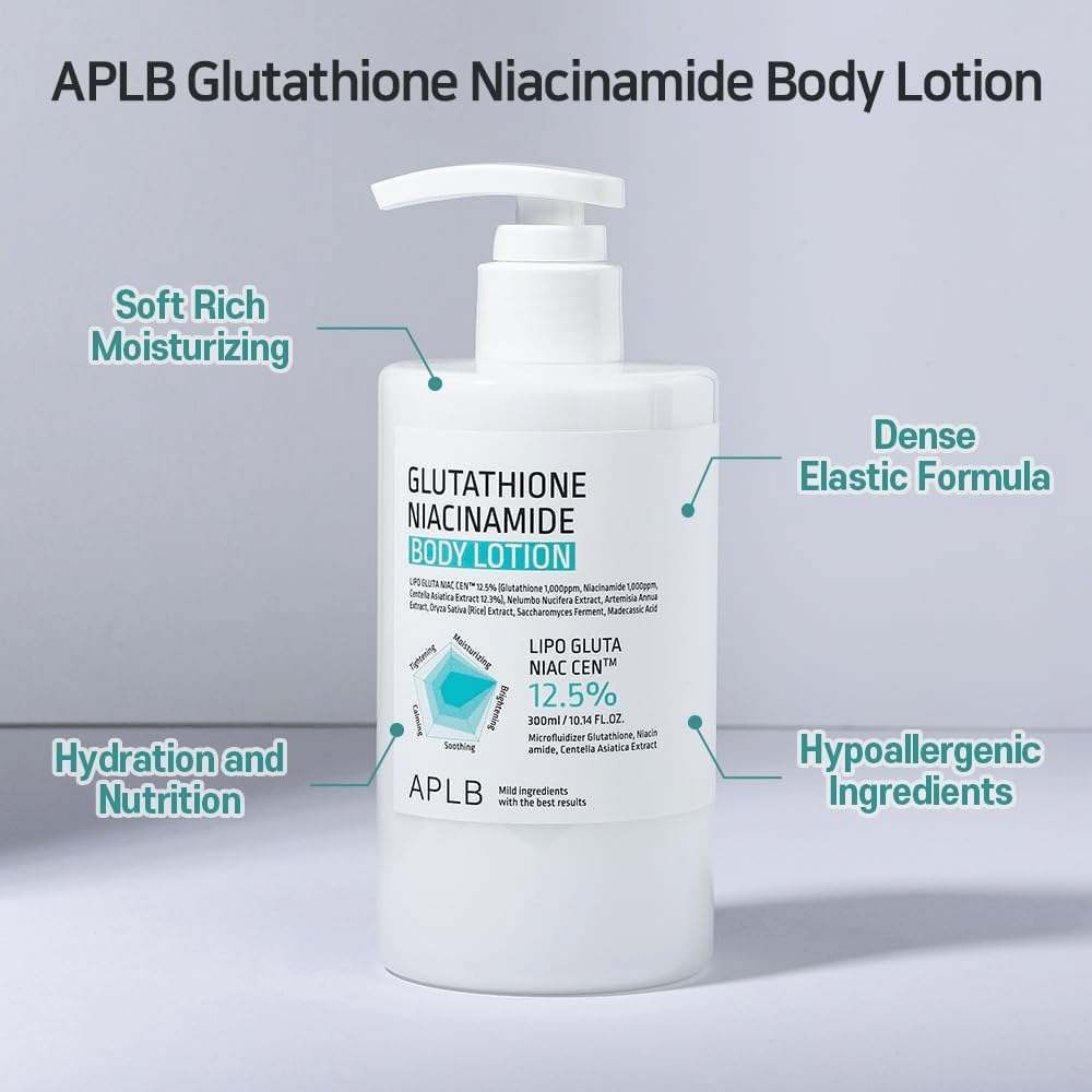 APLB Glutathione Niacinamide Body Lotion pump bottle with moisturizing, elastic formula and hypoallergenic ingredients for soft and nourishing skincare