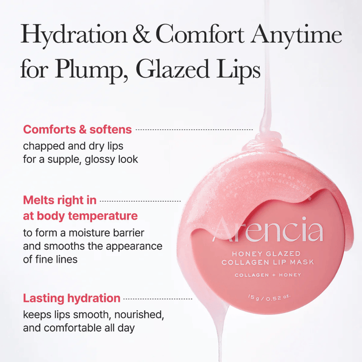 Informational image describing how the lip mask softens dry lips, melts at body temperature, and provides long-lasting comfort and moisture.