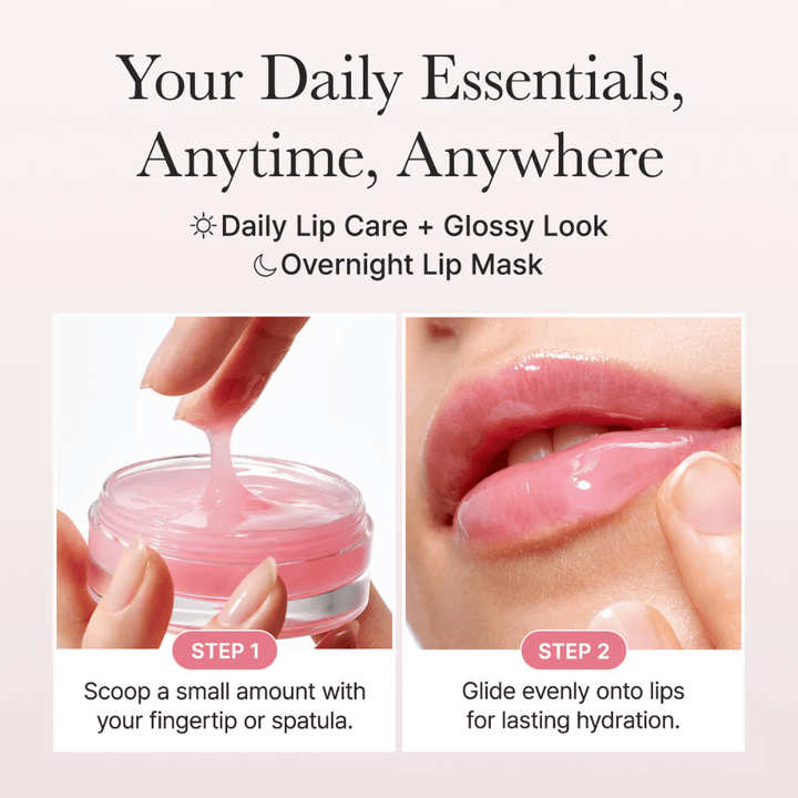 Instructional image showing how the lip mask is used day and night. First, a small amount is applied with a finger or spatula, then the product is spread evenly over the lips for long-lasting moisture and shine.