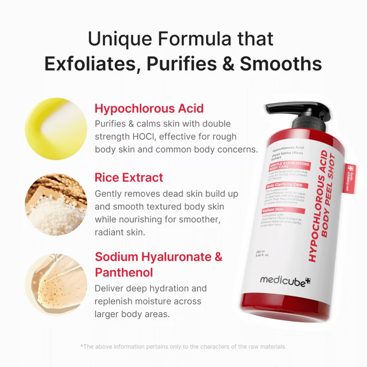 Ingredient image for Medicube Hypochlorous Acid Body Peel Shot highlighting hypochlorous acid, rice extract, sodium hyaluronate, and panthenol for exfoliation and moisturization.