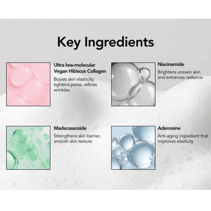Informational image highlighting the key ingredients in MENOKIN LIFT 30 Seconds Quick Bubble Mask, including vegan hibiscus collagen, niacinamide, madecassoside, and adenosine for elasticity, radiance, and skin barrier support.