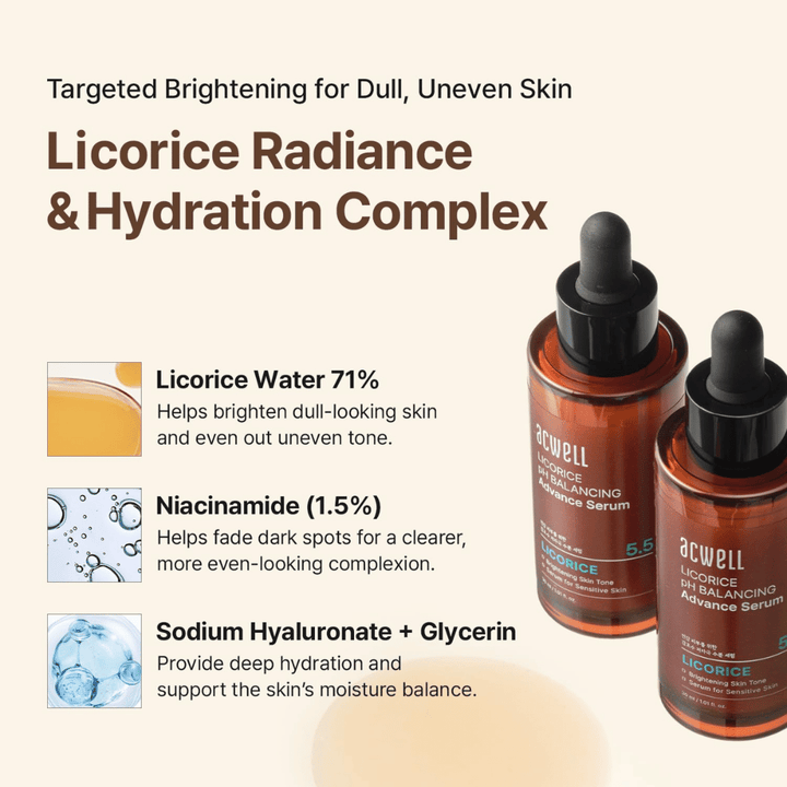 Ingredient image presenting licorice water, niacinamide, and hyaluronic acid/glycerin for radiance and hydration.
