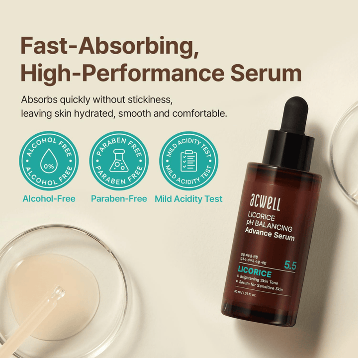 Informational image highlighting the serum’s fast-absorbing formula and that it is alcohol-free, paraben-free, and pH-tested for sensitive skin.