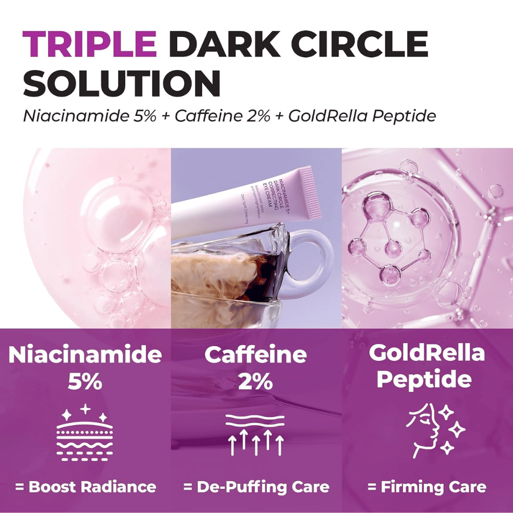 3. Jumiso Niacinamide 5+ Dark Circle Correcting Eye Cream – with 5% niacinamide, 2% caffeine, and peptides