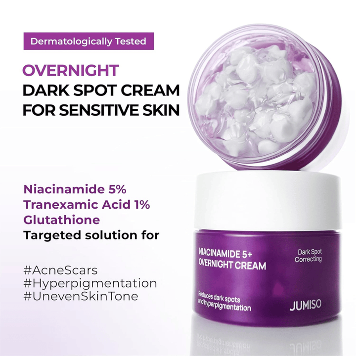 JUMISO Niacinamide 5+ Overnight Cream with an open jar showing the capsule gel texture. The image highlights ingredients such as niacinamide 5%, tranexamic acid 1%, and glutathione for pigmentation and uneven skin tone.