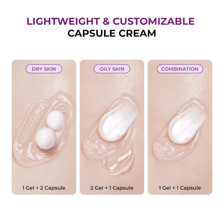 Illustration of JUMISO Niacinamide 5+ Overnight Cream’s capsule gel texture with recommended mixes for dry, oily, and combination skin. Shows how the product can be adapted for different skin types.