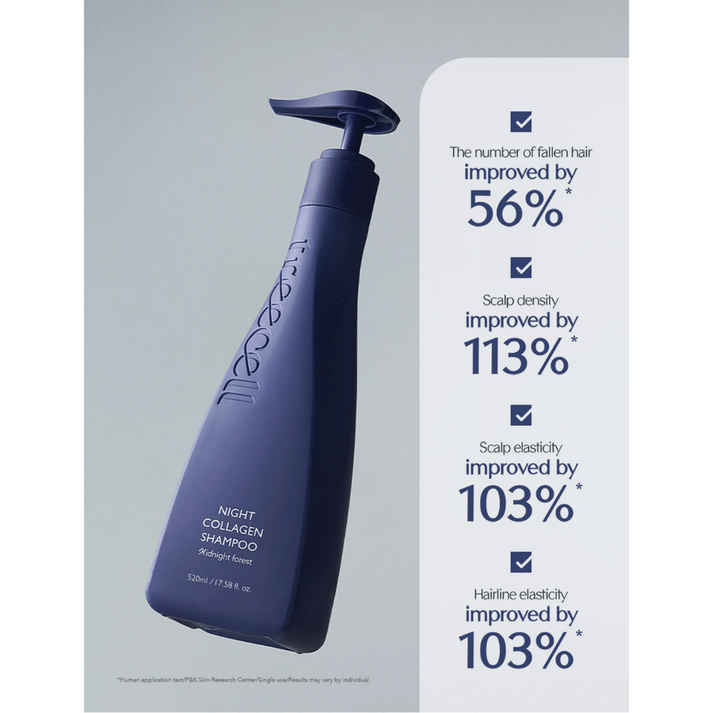 Product image with statistics and results highlighting improvements in hair loss, scalp density, and elasticity after using Night Collagen Shampoo.