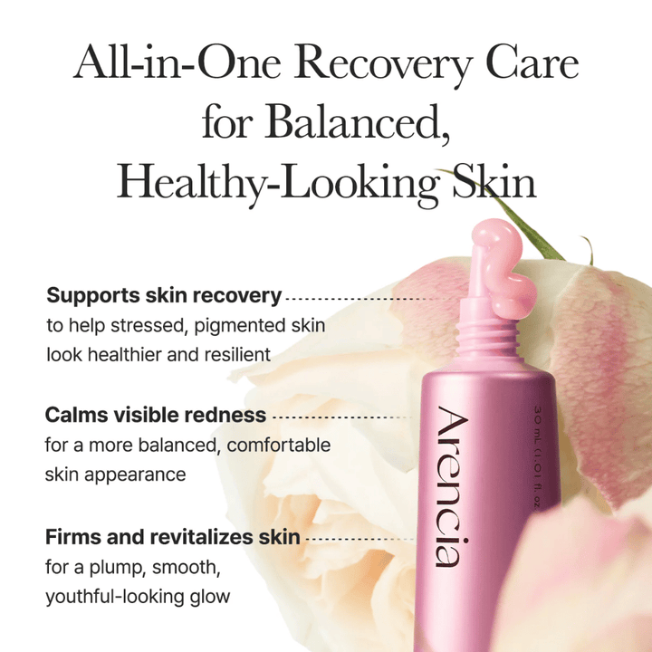 Campaign image describing the product's benefits for balanced and healthy skin, including recovery, reduced redness, and firmer skin with youthful radiance.