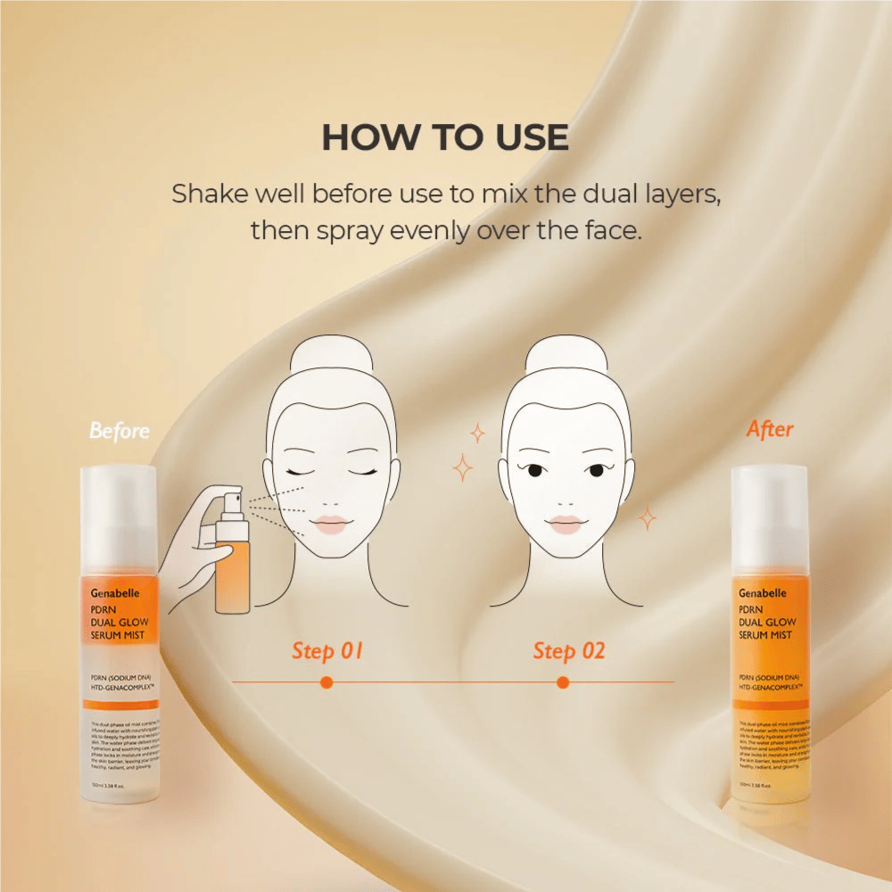 How to use Genabelle PDRN Dual Glow Serum Mist for hydration and natural radiance