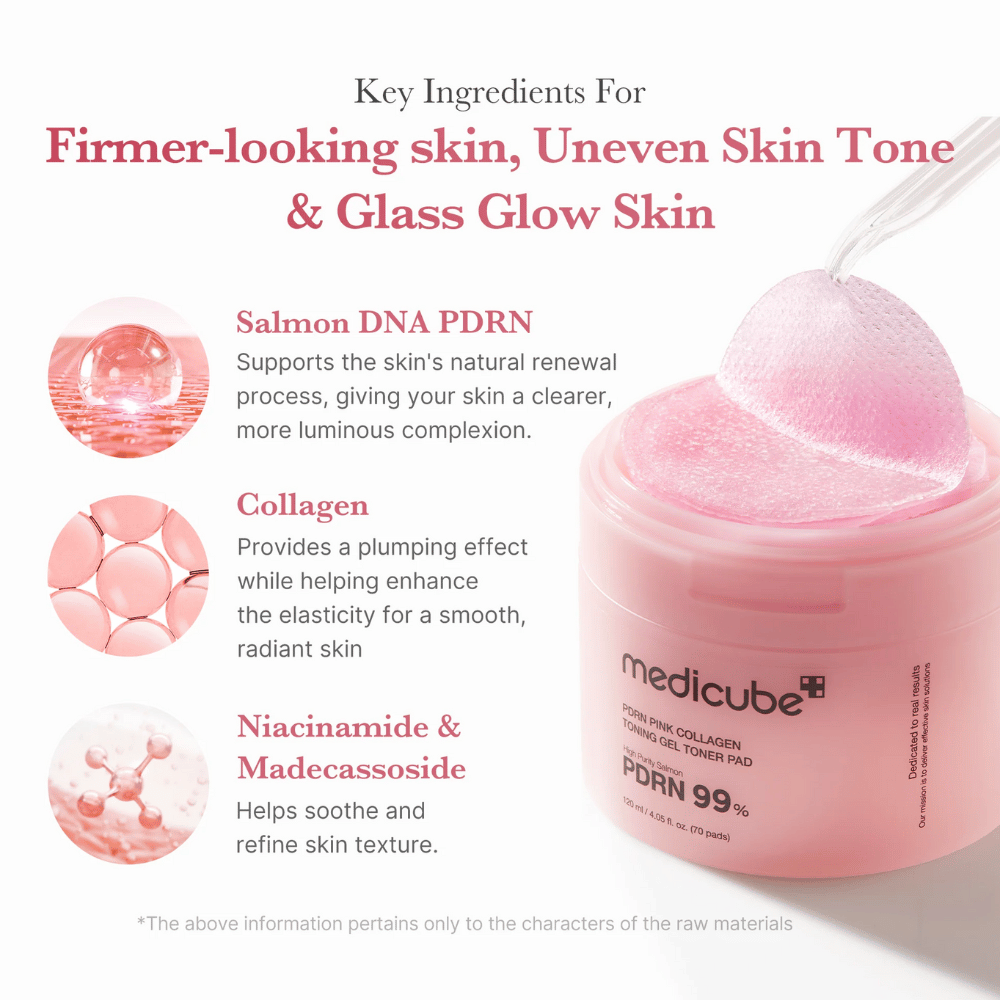 Medicube PDRN Pink Collagen Toning Gel Toner Pad with tweezers lifting a pink toner pad from the jar. Ingredients such as Salmon DNA, collagen, and niacinamide are presented.
