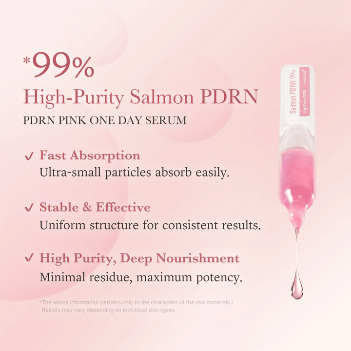 Informational image for Medicube PDRN Pink One Day Serum focusing on 99% highly refined salmon-PDRN. The formula is highlighted for fast absorption, even distribution, and nourishing skincare with a lightweight texture.