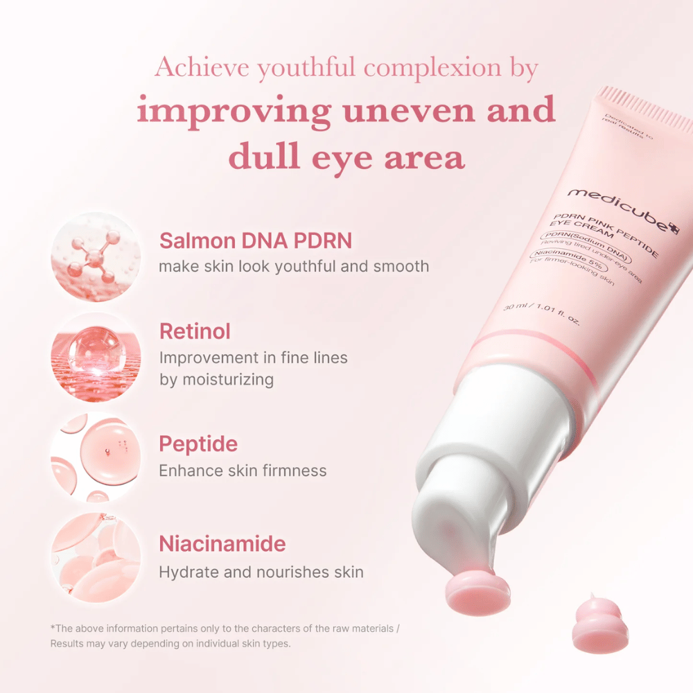 Medicube PDRN Pink Peptide Eye Cream with opened pump and pink cream. Contains PDRN from salmon, retinol, peptides, and niacinamide to smooth, hydrate and