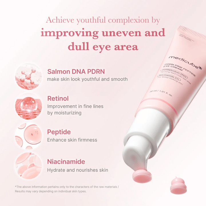 Medicube PDRN Pink Peptide Eye Cream with opened pump and pink cream. Contains PDRN from salmon, retinol, peptides, and niacinamide to smooth, hydrate and