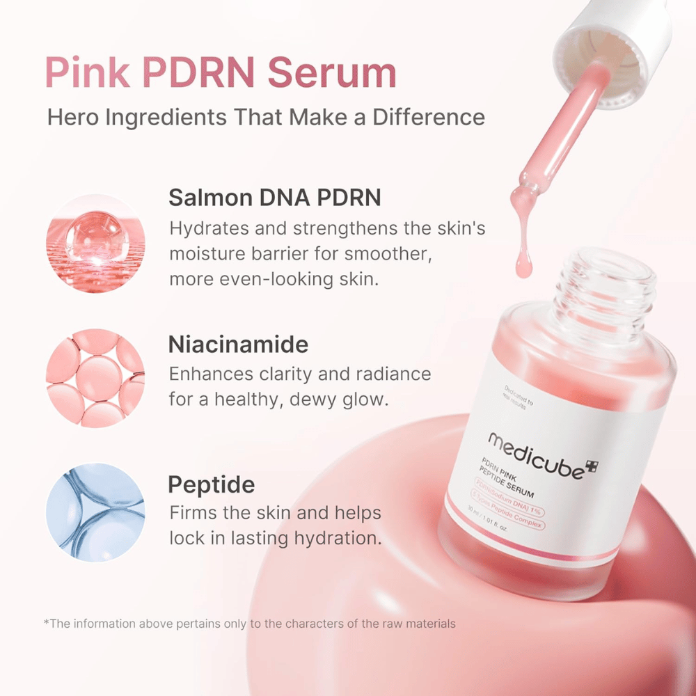 Medicube PDRN Pink Peptide Serum with PDRN, niacinamide and peptides. Open serum bottle with dropper and pink serum drops.