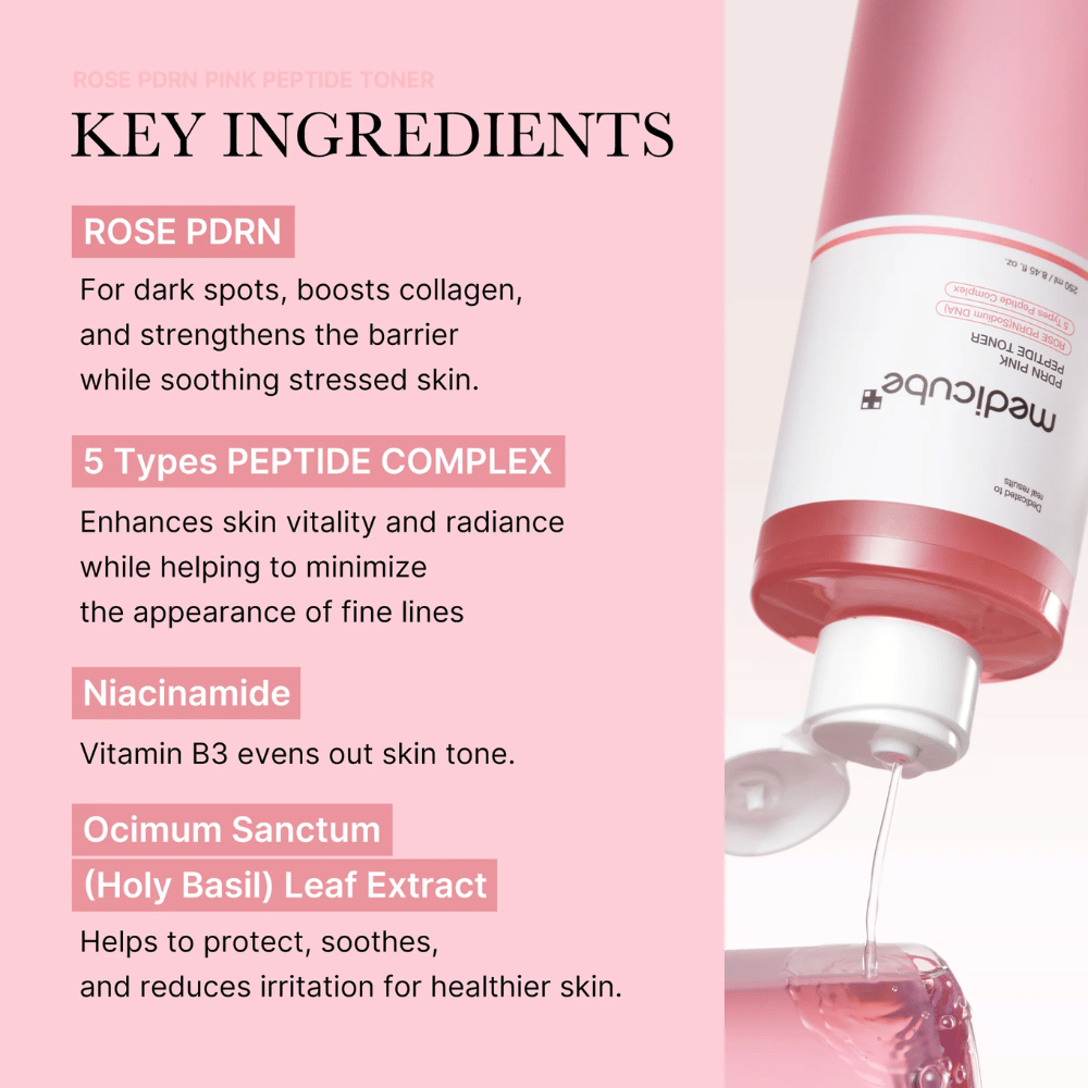 Close-up of Medicube PDRN Pink Peptide Toner being poured out, with listed key ingredients such as Rose PDRN, peptides, niacinamide, and basil extract.