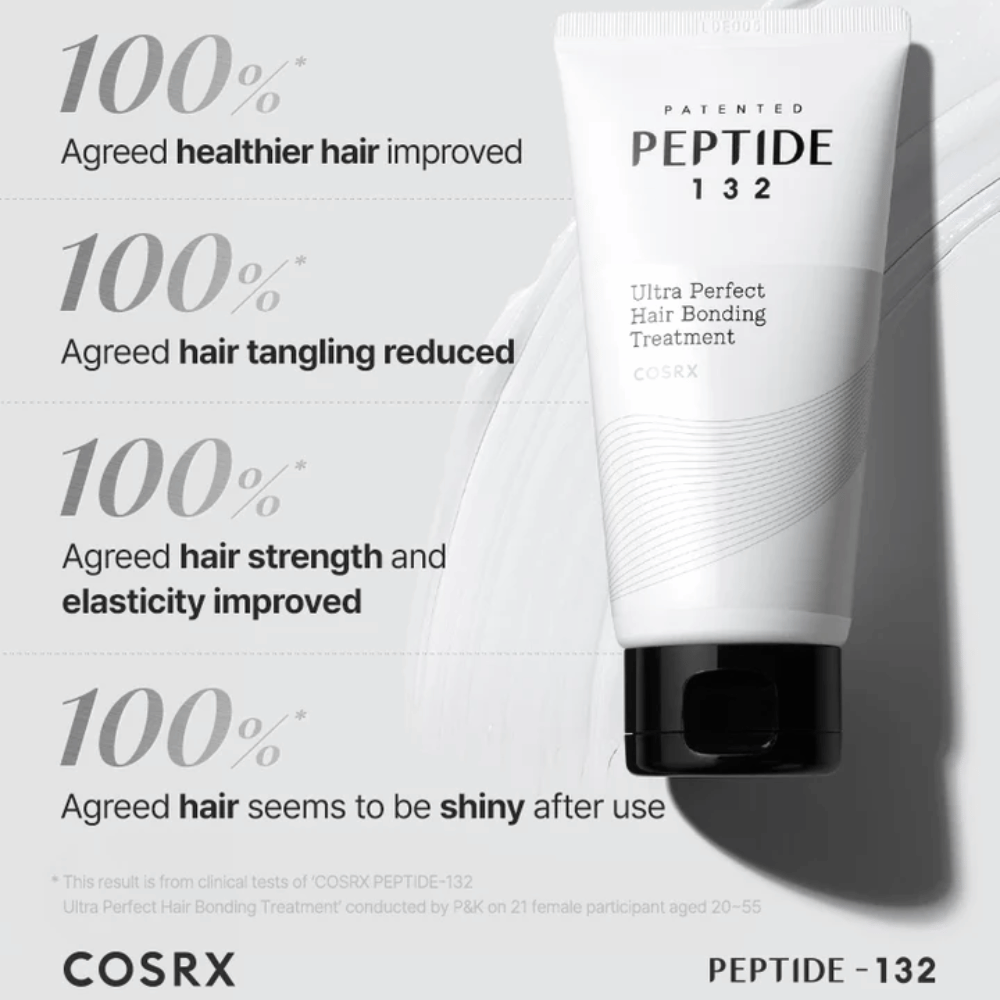COSRX Peptide 132 Treatment – 100% experience stronger, softer, and shinier hair after use.