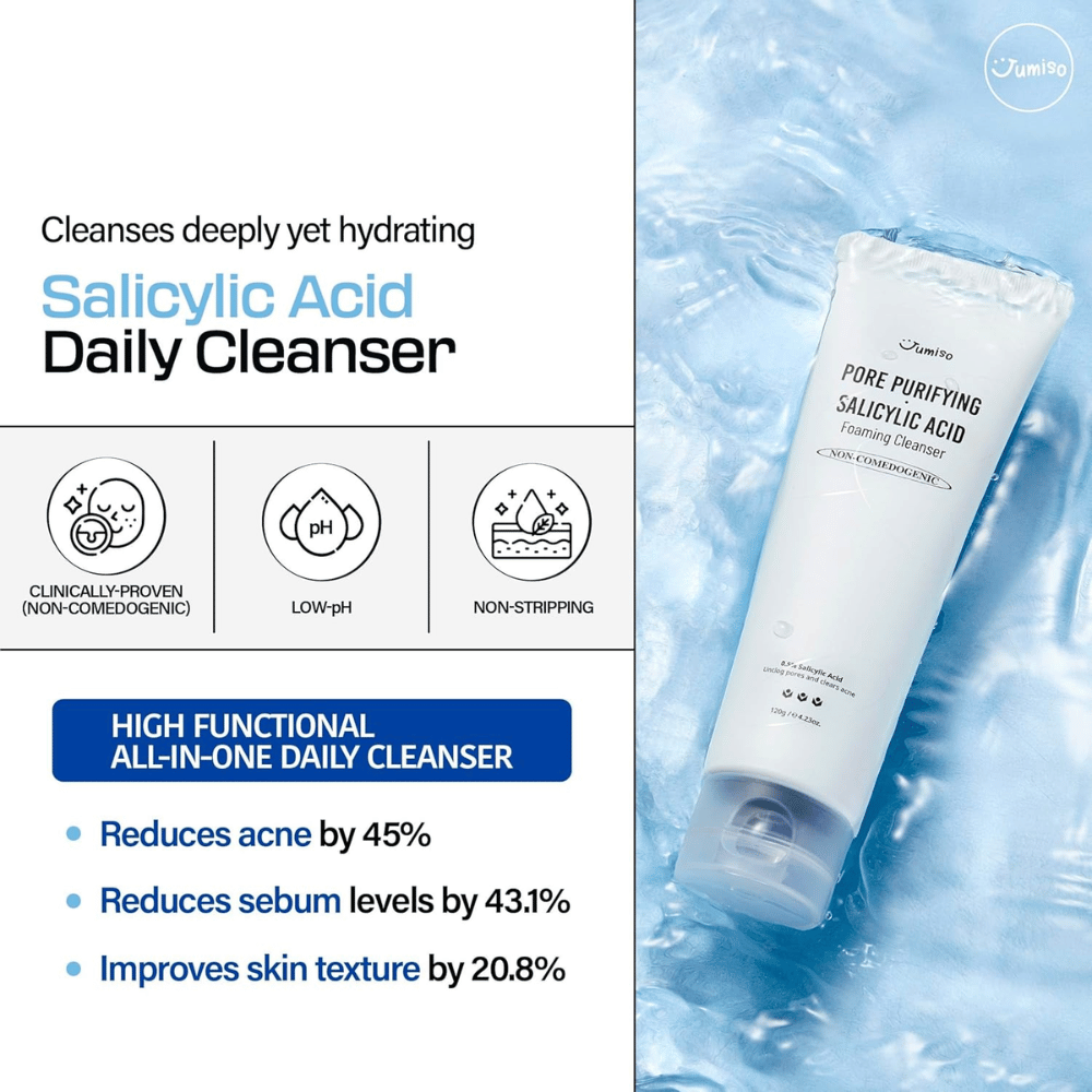 Jumiso Salicylic Acid Foaming Cleanser 0.5% – deep-cleansing Korean face wash that reduces acne, regulates sebum, and improves skin texture