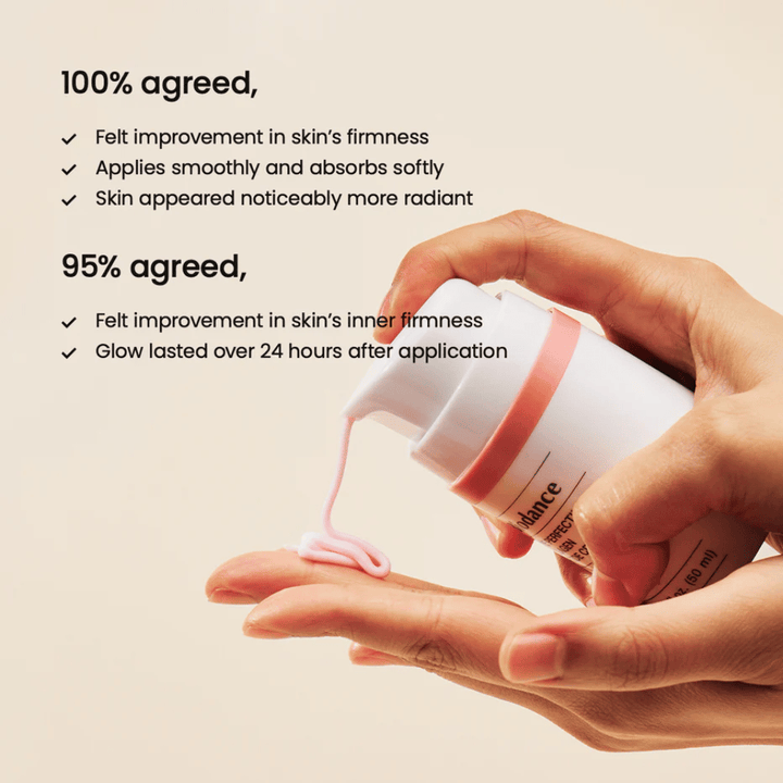 Biodance Pore Perfecting Collagen Peptide Cream texture and pump function – clinically tested collagen peptide cream for firmer skin and long-lasting glow