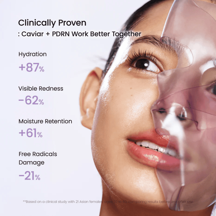 Clinical results for Biodance Rejuvenating Caviar PDRN Real Deep Mask showing increased hydration, reduced redness and improved skin barrier