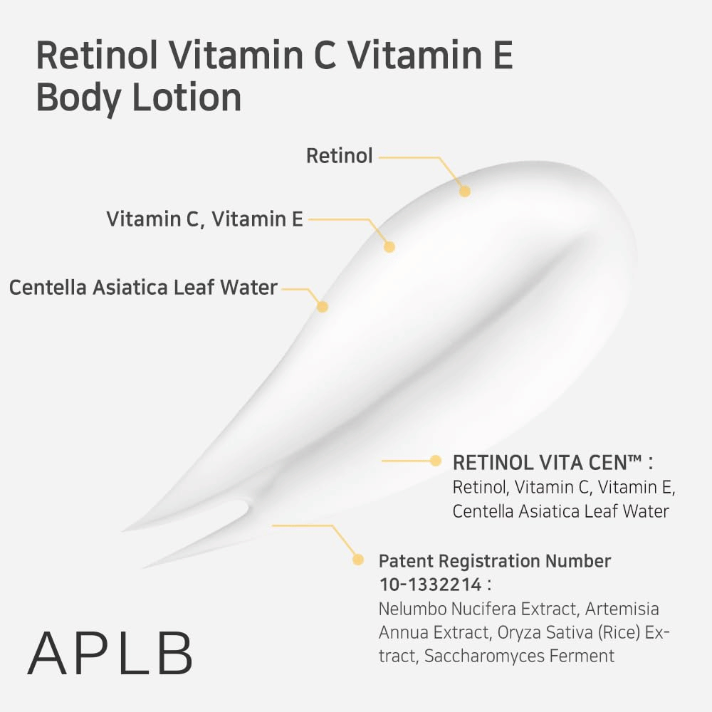 A close-up of a dollop of cream with arrows pointing out key ingredients: retinol, vitamin C, vitamin E, and centella asiatica. Also text about the product's formulation and extracts.