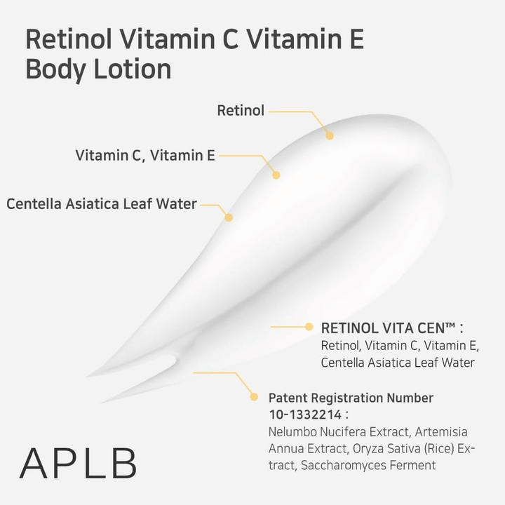A close-up of a dollop of cream with arrows pointing out key ingredients: retinol, vitamin C, vitamin E, and centella asiatica. Also text about the product's formulation and extracts.