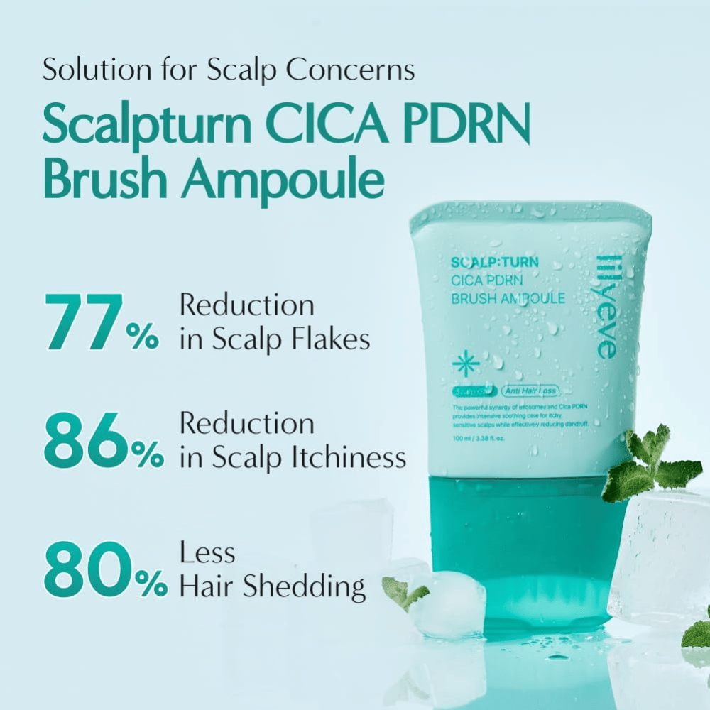 Informational image presenting the product's results for scalp care. The focus is on reduced dandruff formation, less scalp itching, and reduced hair loss according to the presented test results.