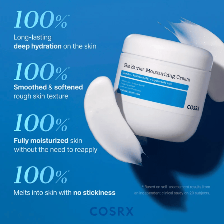 Kliniska resultat för COSRX Skin Barrier Cream – 100 % upplever långvarig återfuktning och mjukare hud utan klibbighet.