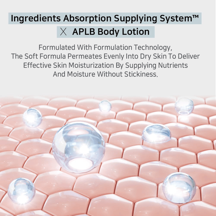 Illustration image showing the product's moisturizing technology and how the ingredients are absorbed evenly into the skin for long-lasting hydration and nourishment without feeling greasy.