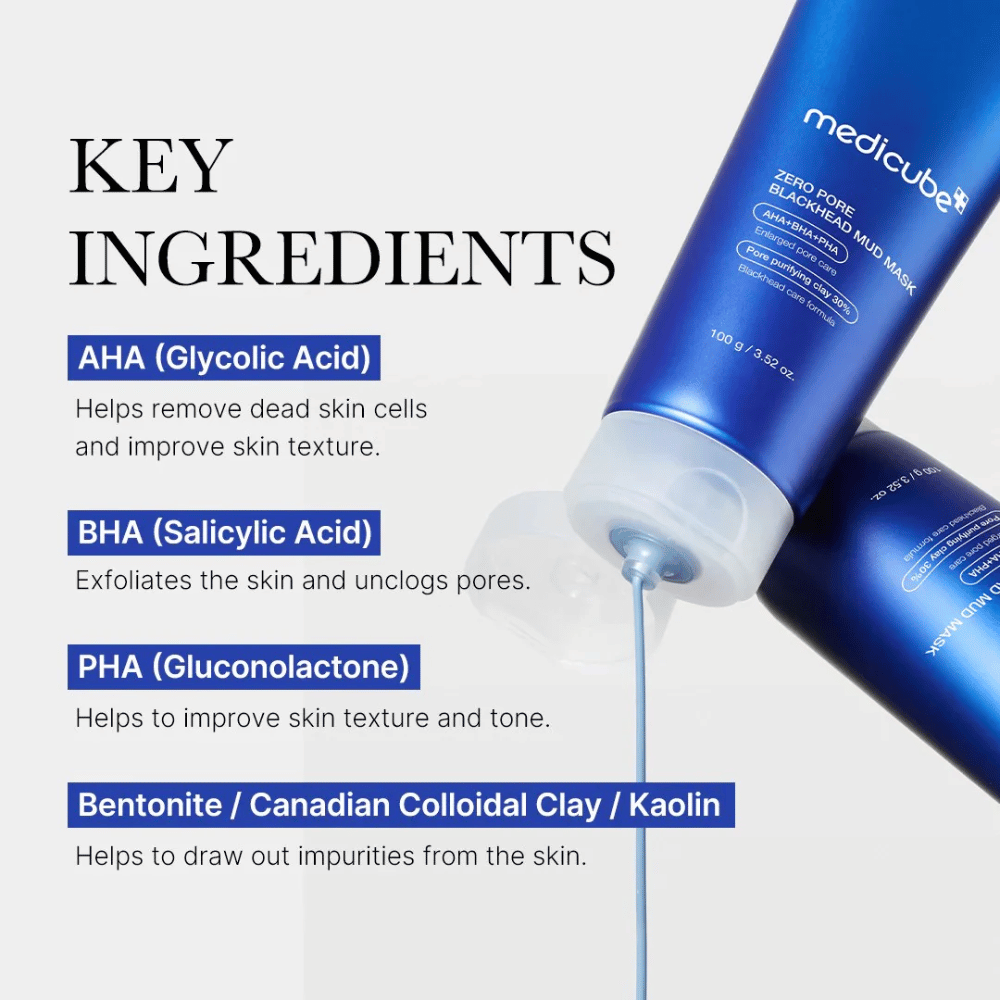 Image with a tube of mud mask and listed key ingredients: AHA, BHA, PHA, clay.